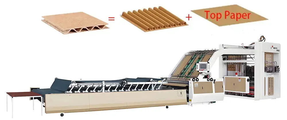 Automatic Corrugated Flute Laminating Machine